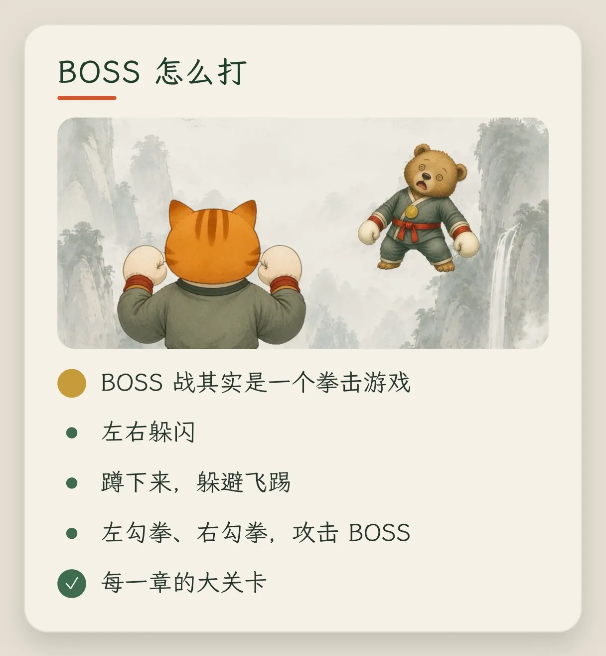 概念卡「BOSS 怎么打」：BOSS 战其实是一个拳击游戏，左右躲闪，蹲下来躲避飞踢，左勾拳、右勾拳攻击 BOSS，它是每一章的大关卡；画面里橘猫戴着拳套面对一只熊妖王