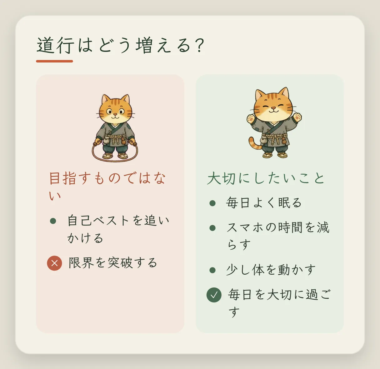 コンセプトカード「道行はどうやって増えるか」：自分を超えること、自己ベストを追うこと、限界を突破することは目指さない。毎日よく眠り、スマホを減らし、少し体を動かして、一日一日をきちんと過ごすことを後押しする。