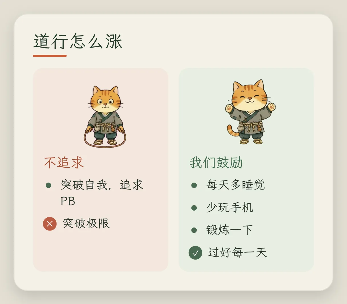 概念卡「道行怎么涨」:不追求突破自我、追求个人最好成绩、突破极限;鼓励每天多睡觉、少玩手机、锻炼一下,过好每一天