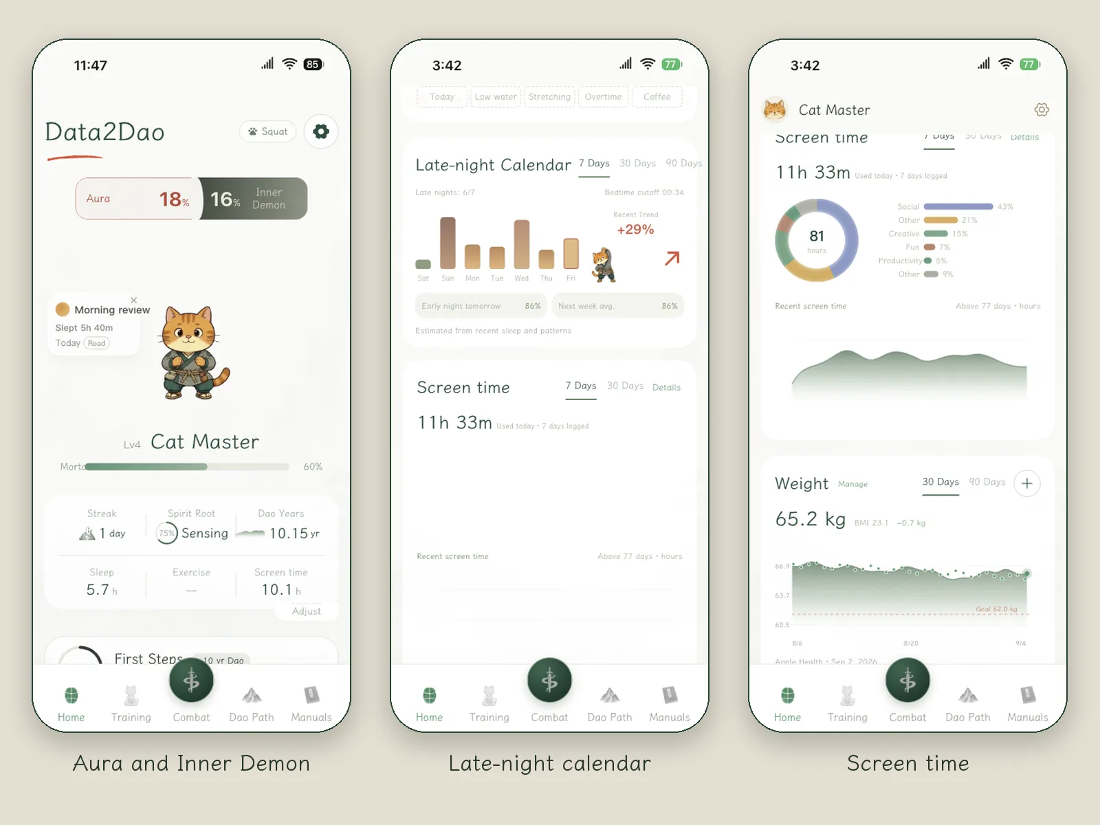 Three views of the home screen: Aura 18 and Inner Demon 16 shown side by side at the top; below that, the Late-night Calendar drawn day by day; further down, screen time broken down by category