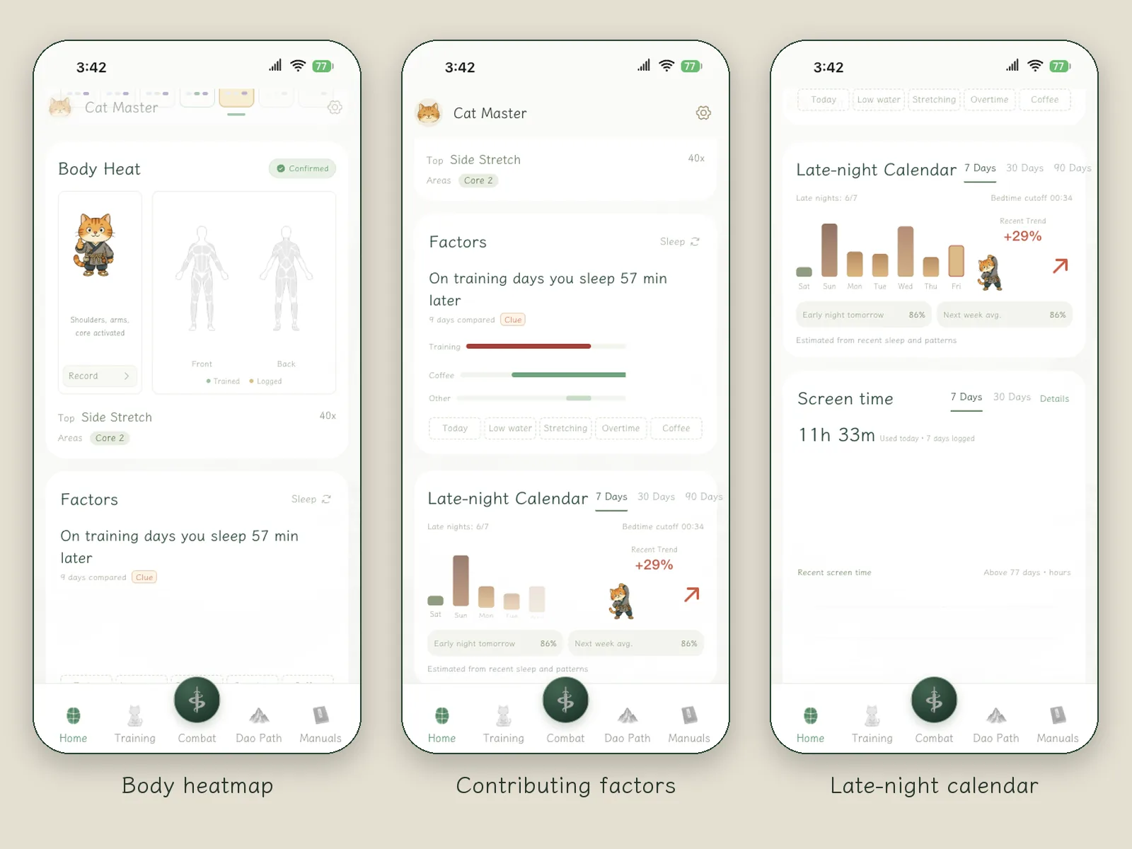 Three home screen views: the body heat map marks the state of each part on a front and a back body figure; the Factors card lists factors associated with sleep; the Late-night Calendar shows day by day how early or late you fell asleep