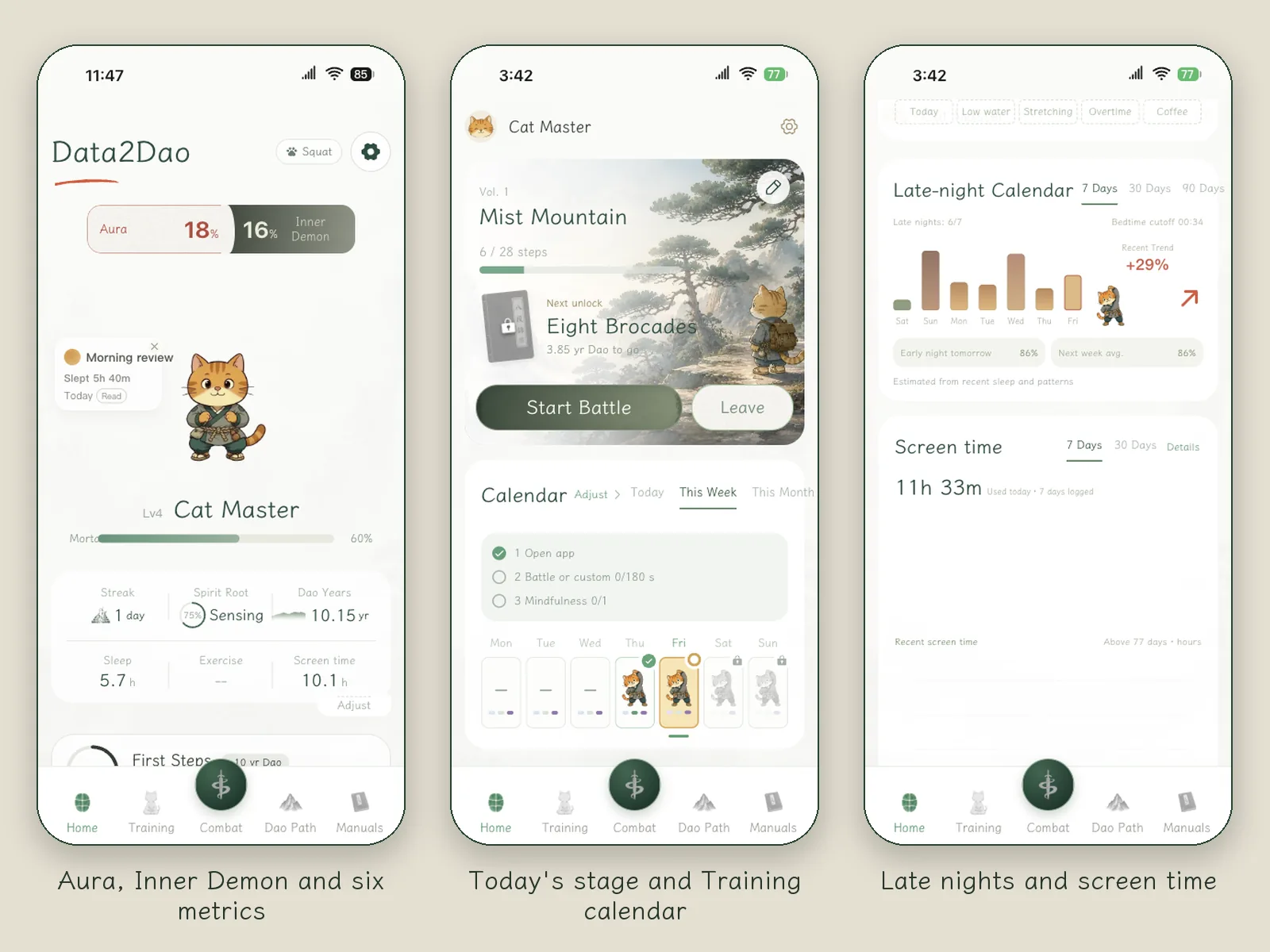 Three home screen views: two numbers at the top, Aura and Inner Demon (labelled Restlessness in the app's English interface); the orange cat and six metrics in the middle; further down, today's stage, the practice calendar, the Late-night Calendar and screen time