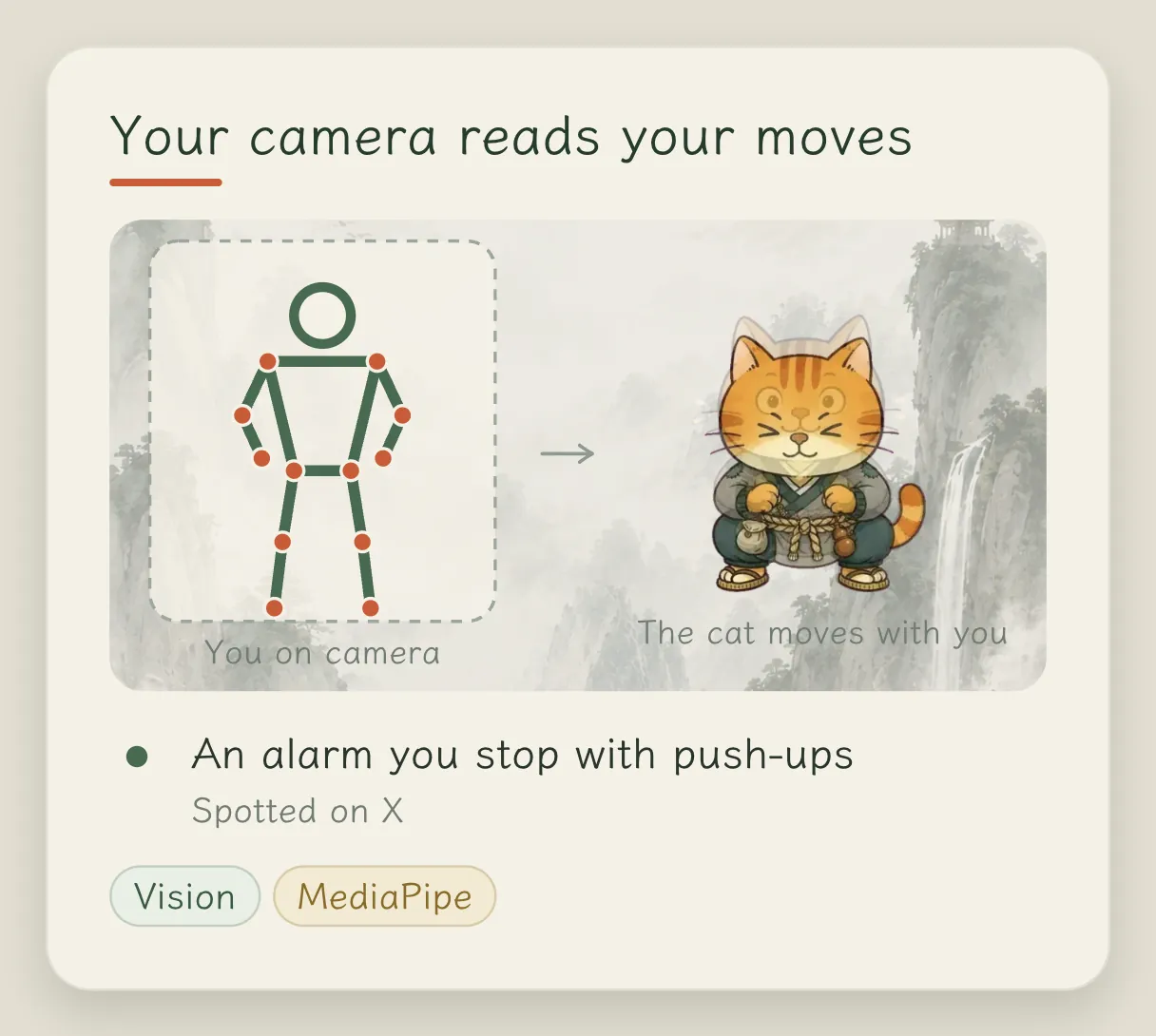 Concept card “The camera understands your movements”: on the left, you in the camera view, shown as skeleton keypoints; on the right, the orange cat squatting along with you; the inspiration was an alarm clock seen on X that you can only turn off by doing push-ups