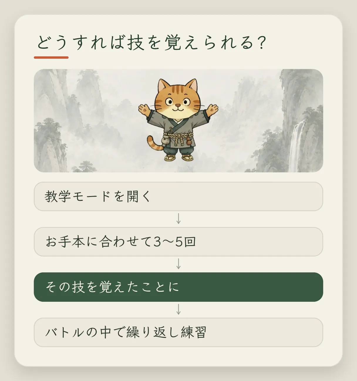 コンセプトカード「どうなれば技をひとつ習得したことになるか」:レッスンを開き、お手本に合わせて 3〜5 回やれば、その技は習得。その後はバトルの中で引き続き定着させる