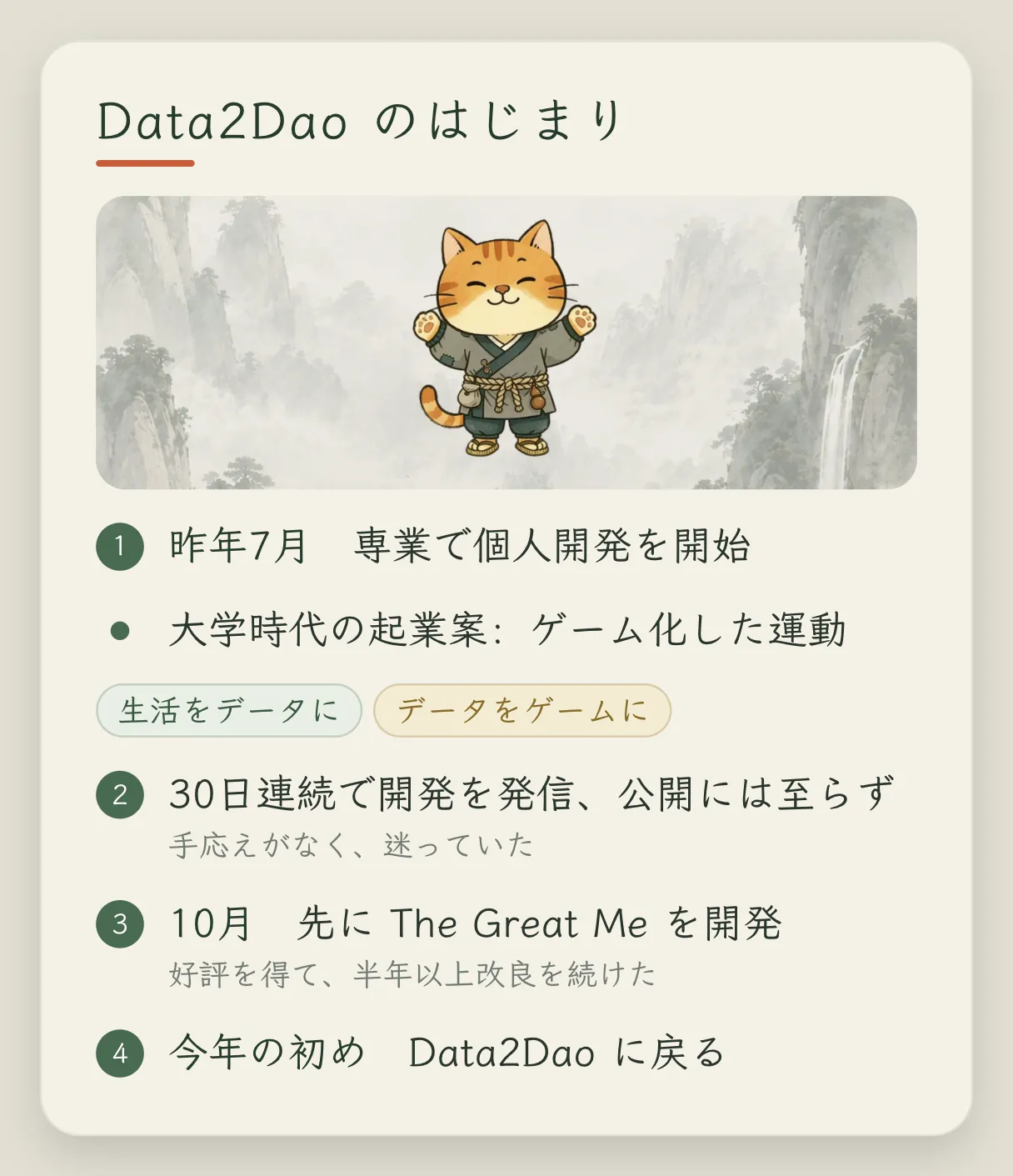 コンセプトカード「Data2Dao の出発点」:2025 年 7 月に専業で個人開発を開始、学部時代の起業プロジェクトはフィットネスのゲーム化で、スローガンは「生活をデータ化し、データをゲーム化する」。30 日連続で更新したが公開には至らず、10 月に先に The Great Me を作り、2026 年初めに Data2Dao へ戻った