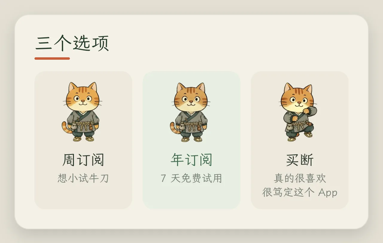 概念卡「三个选项」:周订阅,想小试牛刀;年订阅,7 天免费试用;买断,真的很喜欢、很笃定这个 App