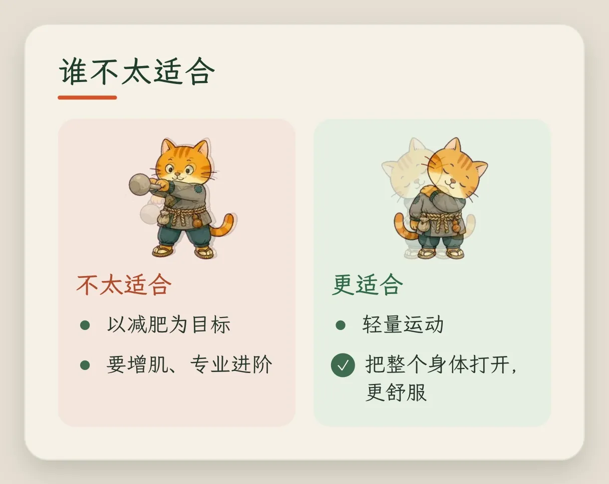 概念卡「谁不太适合」:不太适合以减肥为目标、要增肌或专业进阶的人;更适合想做轻量运动、把整个身体打开的人